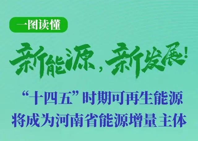 河南重磅發(fā)文！加快建設(shè)4個百萬千瓦高質(zhì)量風(fēng)電基地，啟動機(jī)組更新?lián)Q代