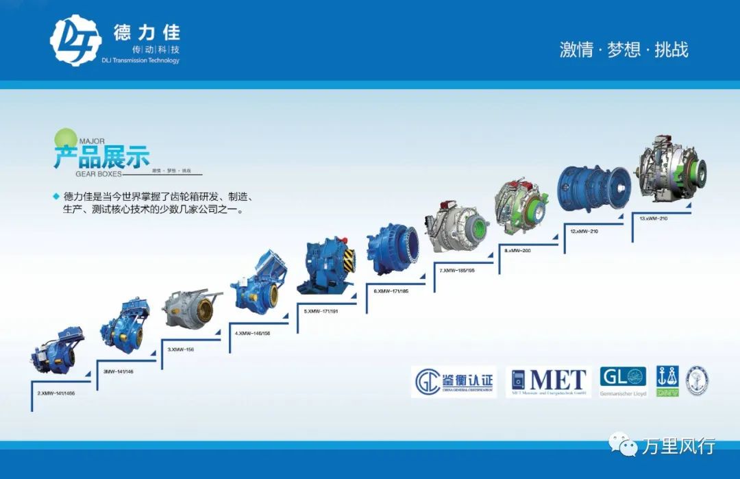 【政策精覽】近期新能源政策密集出臺(tái)，釋放哪些利好？一文看懂→ → →
